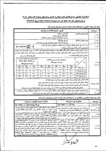 بیژن زنگنه